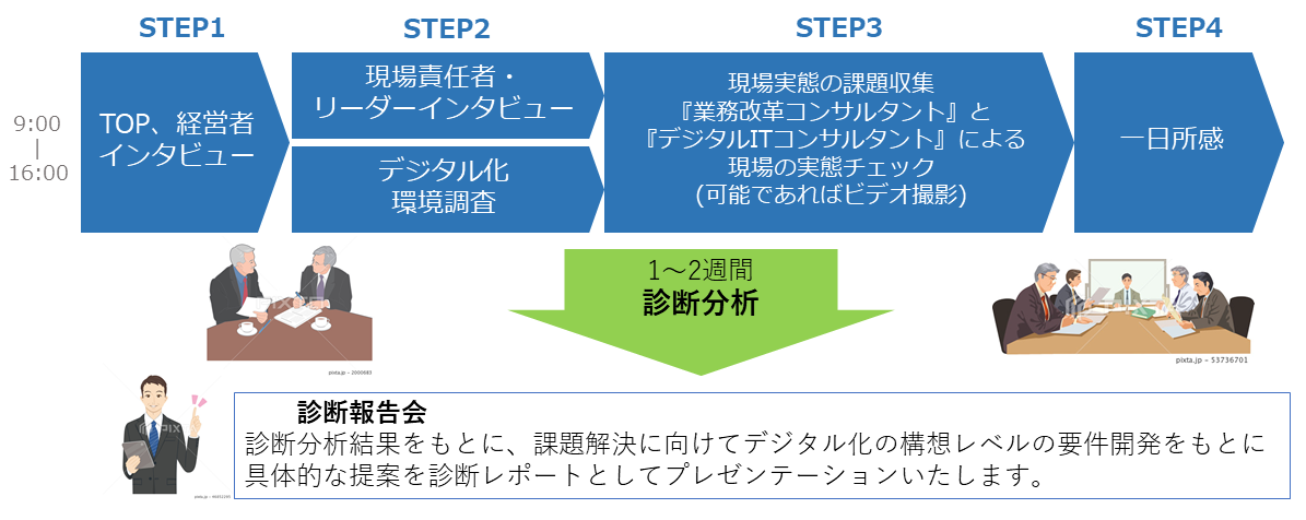 イラスト1
