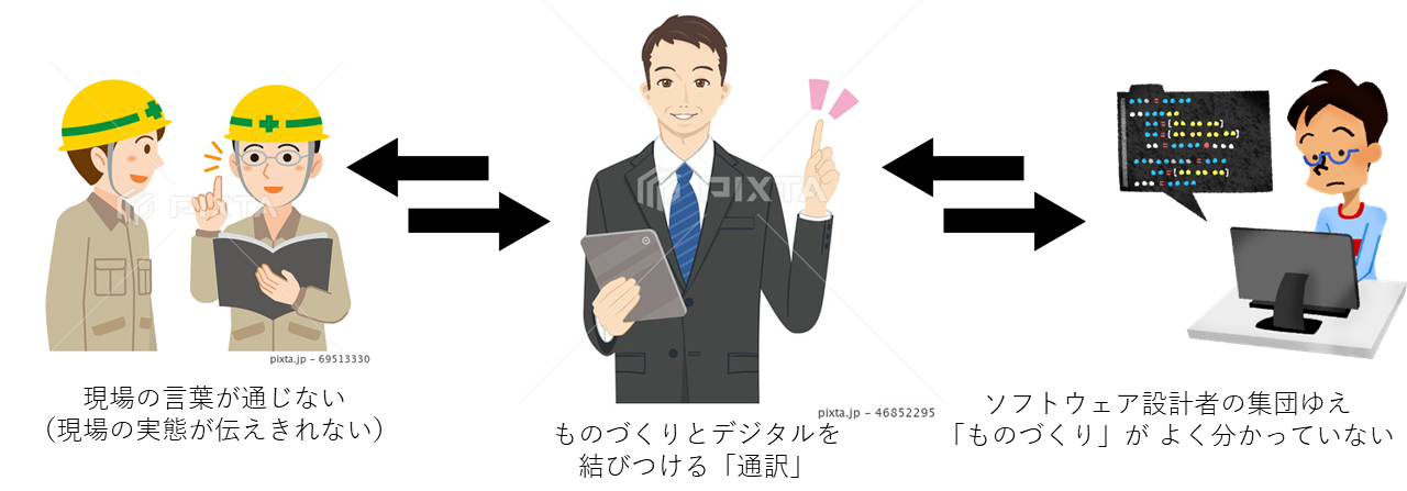 イラスト1