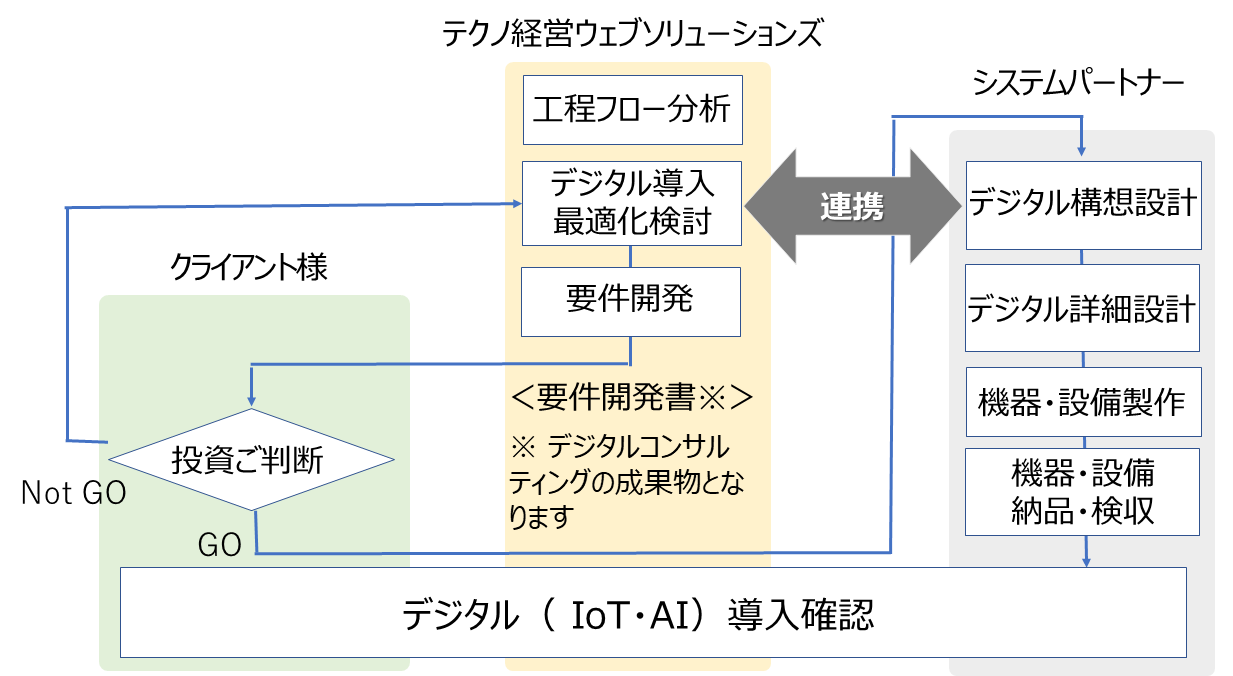 イラスト1