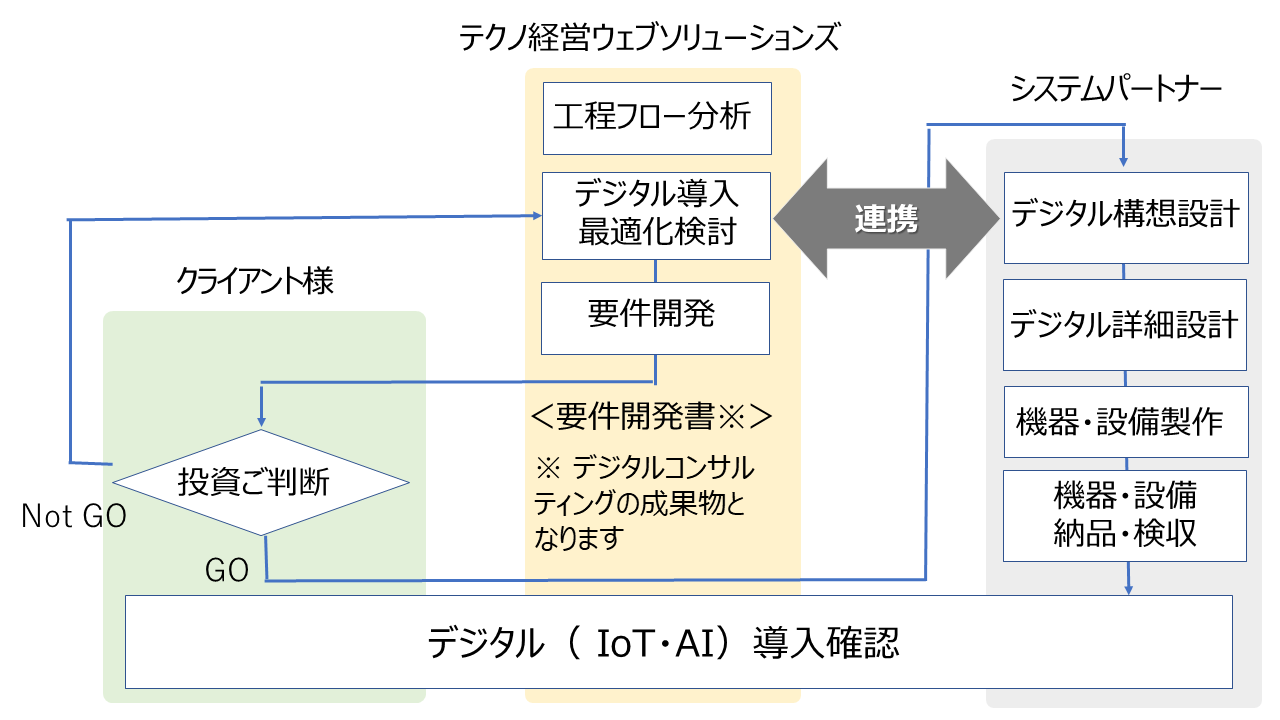 イラスト1