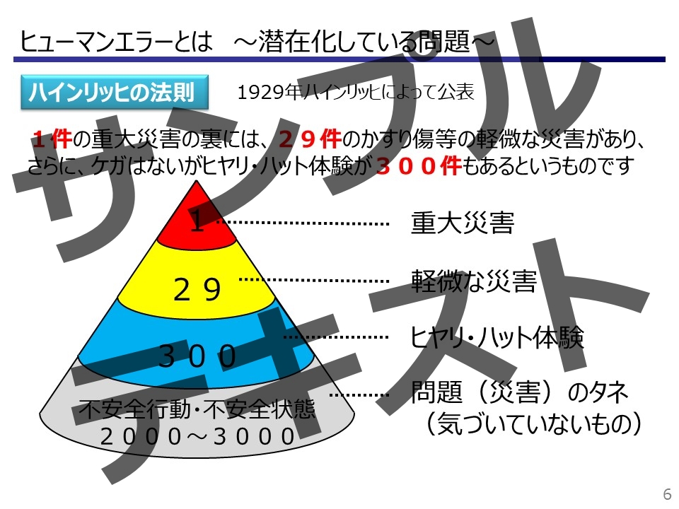 ヒューマンエラー01 サンプルテキスト