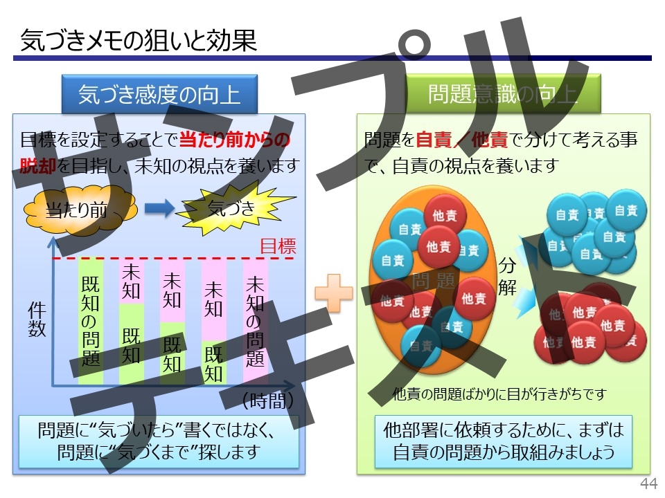 ヒューマンエラー03 サンプルテキスト ヒューマンエラー03 サンプルテキスト